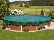 Okrągła plandeka do basenów 3,66 m SUPREME